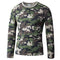 Unisex Long Sleeve Camouflage Plus Size Sweatshirts