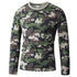 Unisex Long Sleeve Camouflage Plus Size Sweatshirts