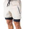 Men's Workout Athletic Jogger with Compression Liner