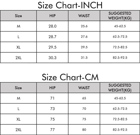 Women's Seamless Full Body Shaper Butt Lifter Fajas Bodysuit